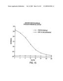 Isolation of a rearranged human immunoglobulin gene from a chimeric mouse and recombinant production of the encoded immunoglobulin diagram and image