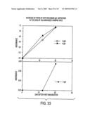 Isolation of a rearranged human immunoglobulin gene from a chimeric mouse and recombinant production of the encoded immunoglobulin diagram and image