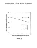 Isolation of a rearranged human immunoglobulin gene from a chimeric mouse and recombinant production of the encoded immunoglobulin diagram and image