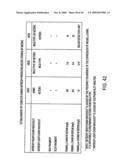 Isolation of a rearranged human immunoglobulin gene from a chimeric mouse and recombinant production of the encoded immunoglobulin diagram and image