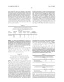 Isolation of a rearranged human immunoglobulin gene from a chimeric mouse and recombinant production of the encoded immunoglobulin diagram and image