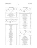 NOVEL M3 MUSCARINIC ACETYLCHOINE RECEPTOR ANTAGONISTS diagram and image