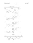 NOVEL M3 MUSCARINIC ACETYLCHOINE RECEPTOR ANTAGONISTS diagram and image