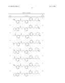 NOVEL M3 MUSCARINIC ACETYLCHOINE RECEPTOR ANTAGONISTS diagram and image