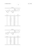 NOVEL M3 MUSCARINIC ACETYLCHOINE RECEPTOR ANTAGONISTS diagram and image