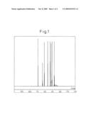 NOVEL EPOXY COMPOUNDS AND METHOD FOR PRODUCTION OF THE SAME diagram and image