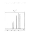 NOVEL EPOXY COMPOUNDS AND METHOD FOR PRODUCTION OF THE SAME diagram and image