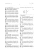 NOVEL EPOXY COMPOUNDS AND METHOD FOR PRODUCTION OF THE SAME diagram and image