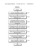 CAPSULE MEDICAL SYSTEM AND METHOD FOR TREATING DESIRED REGION INSIDE SUBJECT diagram and image