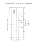 IRRIGATION DRESSING AND METHOD OF APPLYING SUCH AN IRRIGATING DRESSING diagram and image