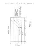 IRRIGATION DRESSING AND METHOD OF APPLYING SUCH AN IRRIGATING DRESSING diagram and image