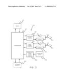 Temperature Based Systems and Methods for Tachycardia Discrimination and Therapy diagram and image