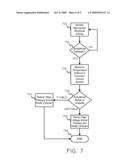 Temperature Based Systems and Methods for Tachycardia Discrimination and Therapy diagram and image