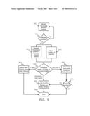 Temperature Based Systems and Methods for Tachycardia Discrimination and Therapy diagram and image