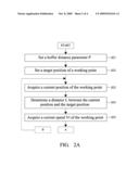 SYSTEM AND METHOD FOR MOVEMENT CONTROL diagram and image