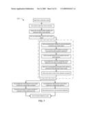 Robotics Systems diagram and image