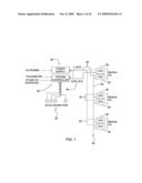 Distributed active vibration control systems and rotary wing aircraft with suppressed vibrations diagram and image