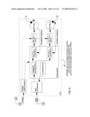 Distributed active vibration control systems and rotary wing aircraft with suppressed vibrations diagram and image