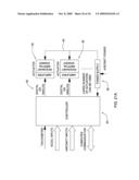 Distributed active vibration control systems and rotary wing aircraft with suppressed vibrations diagram and image