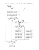 ELECTRONIC CONTROL APPARATUS AND VEHICLE CONTROL SYSTEM diagram and image