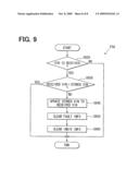 ELECTRONIC CONTROL APPARATUS AND VEHICLE CONTROL SYSTEM diagram and image