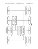 ON-BOARD MACHINE, FREQUENCY COLLECTING DEVICE, AND FREQUENCY COLLECTING METHOD diagram and image