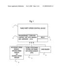 Third Party Speed Control Device diagram and image