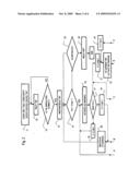 Third Party Speed Control Device diagram and image