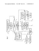 Third Party Speed Control Device diagram and image