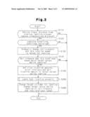 FUEL INJECTION CONTROL DEVICE FOR DIESEL ENGINE diagram and image