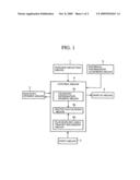 Route Search System diagram and image