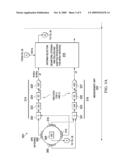 LOW AUTHORITY GPS AIDING OF NAVIGATION SYSTEM FOR ANTI-SPOOFING diagram and image