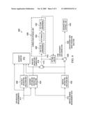 LOW AUTHORITY GPS AIDING OF NAVIGATION SYSTEM FOR ANTI-SPOOFING diagram and image