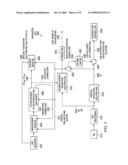 LOW AUTHORITY GPS AIDING OF NAVIGATION SYSTEM FOR ANTI-SPOOFING diagram and image