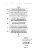 LOW AUTHORITY GPS AIDING OF NAVIGATION SYSTEM FOR ANTI-SPOOFING diagram and image