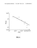 Electrospun fibrous nanocomposites as permeable, flexible strain sensors diagram and image