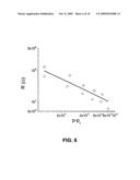 Electrospun fibrous nanocomposites as permeable, flexible strain sensors diagram and image