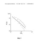 Electrospun fibrous nanocomposites as permeable, flexible strain sensors diagram and image