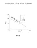 Electrospun fibrous nanocomposites as permeable, flexible strain sensors diagram and image