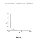 Electrospun fibrous nanocomposites as permeable, flexible strain sensors diagram and image