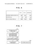 METHOD OF EVALUATING OPTICAL PERFORMANCE OF OPTICAL SYSTEM diagram and image