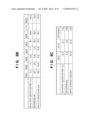 METHOD OF EVALUATING OPTICAL PERFORMANCE OF OPTICAL SYSTEM diagram and image