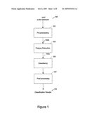 METHOD AND SYSTEM FOR EXTRACTING AUDIO FEATURES FROM AN ENCODED BITSTREAM FOR AUDIO CLASSIFICATION diagram and image