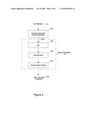 METHOD AND SYSTEM FOR EXTRACTING AUDIO FEATURES FROM AN ENCODED BITSTREAM FOR AUDIO CLASSIFICATION diagram and image