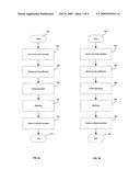 METHOD AND SYSTEM FOR AN EFFICIENT IMPLEMENTATION OF THE BLUETOOTH.RTM. SUBBAND CODEC (SBC) diagram and image