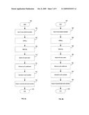 METHOD AND SYSTEM FOR AN EFFICIENT IMPLEMENTATION OF THE BLUETOOTH.RTM. SUBBAND CODEC (SBC) diagram and image