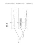 Method and Apparatus for Signal Processing and Encoding and Decoding Method, and Apparatus Therefor diagram and image