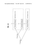 Method and Apparatus for Signal Processing and Encoding and Decoding Method, and Apparatus Therefor diagram and image