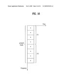 Method and Apparatus for Signal Processing and Encoding and Decoding Method, and Apparatus Therefor diagram and image