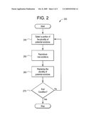 Systems and Methods For Healthcare Asset Allocation diagram and image